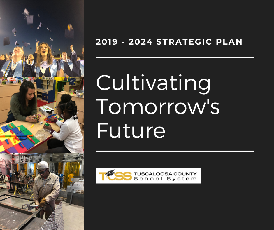 2019-2024 Strategic Plan, Cultivating Tomorrow's Future, TCSS, photos of graduation, pre-k student/teacher, welding student